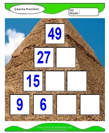Çıkarma Pramidi Çalışma Sayfaları